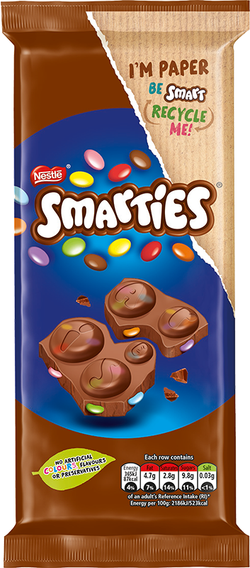 Smarties - Milk